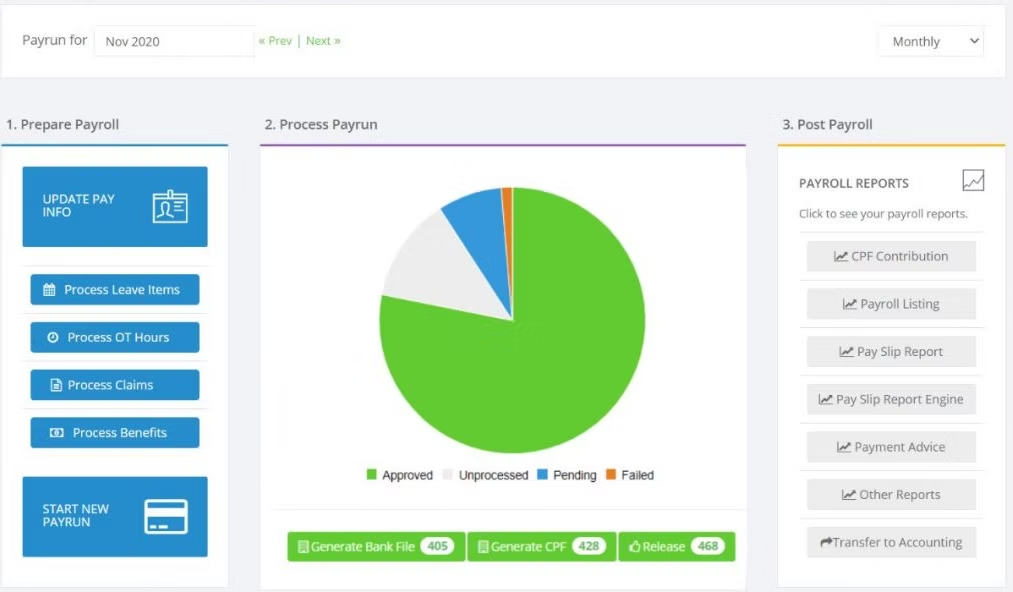 HR Systems The Backbone of a Modern Workforce